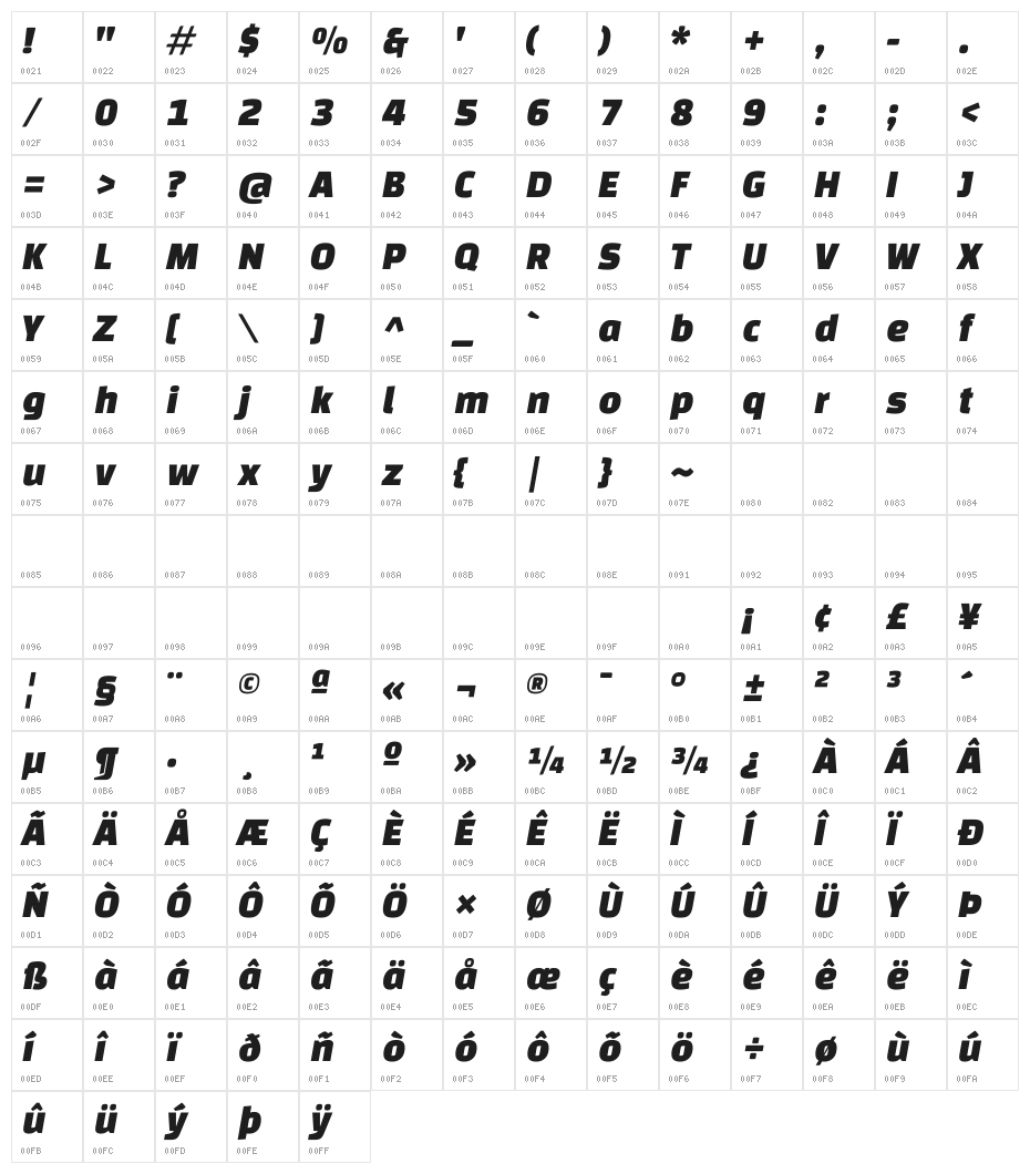 Changa One Italic Character Map