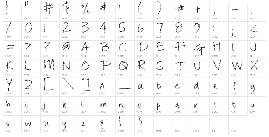 Change Tomorrow Today Character Map