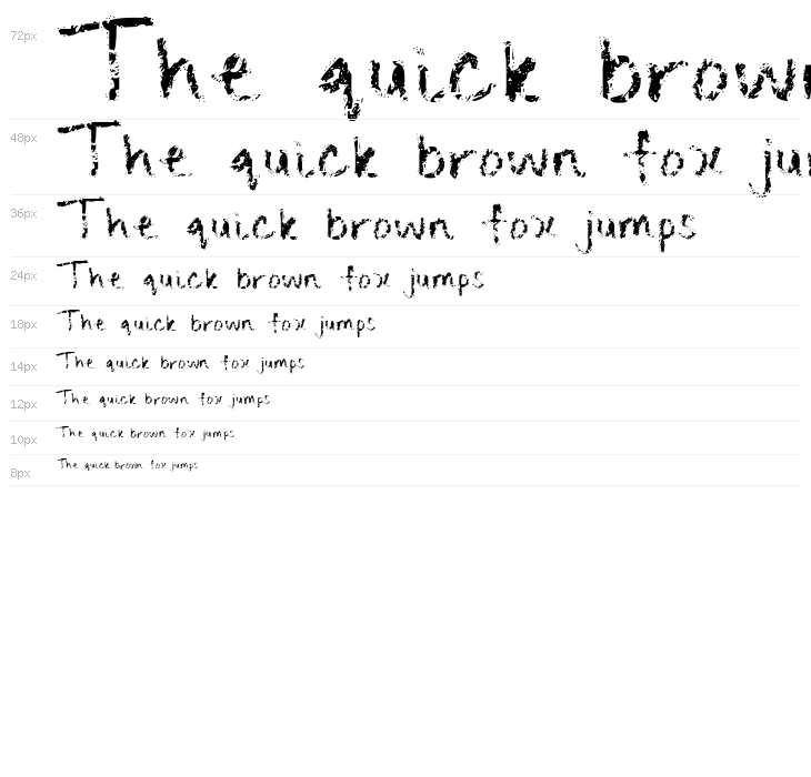 Change Tomorrow Today Waterfall