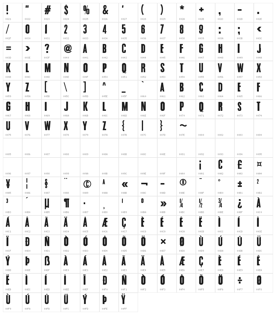 Change your name Character Map
