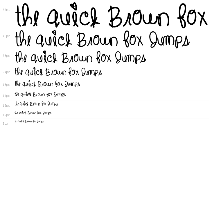 ChangeOfHeart Waterfall