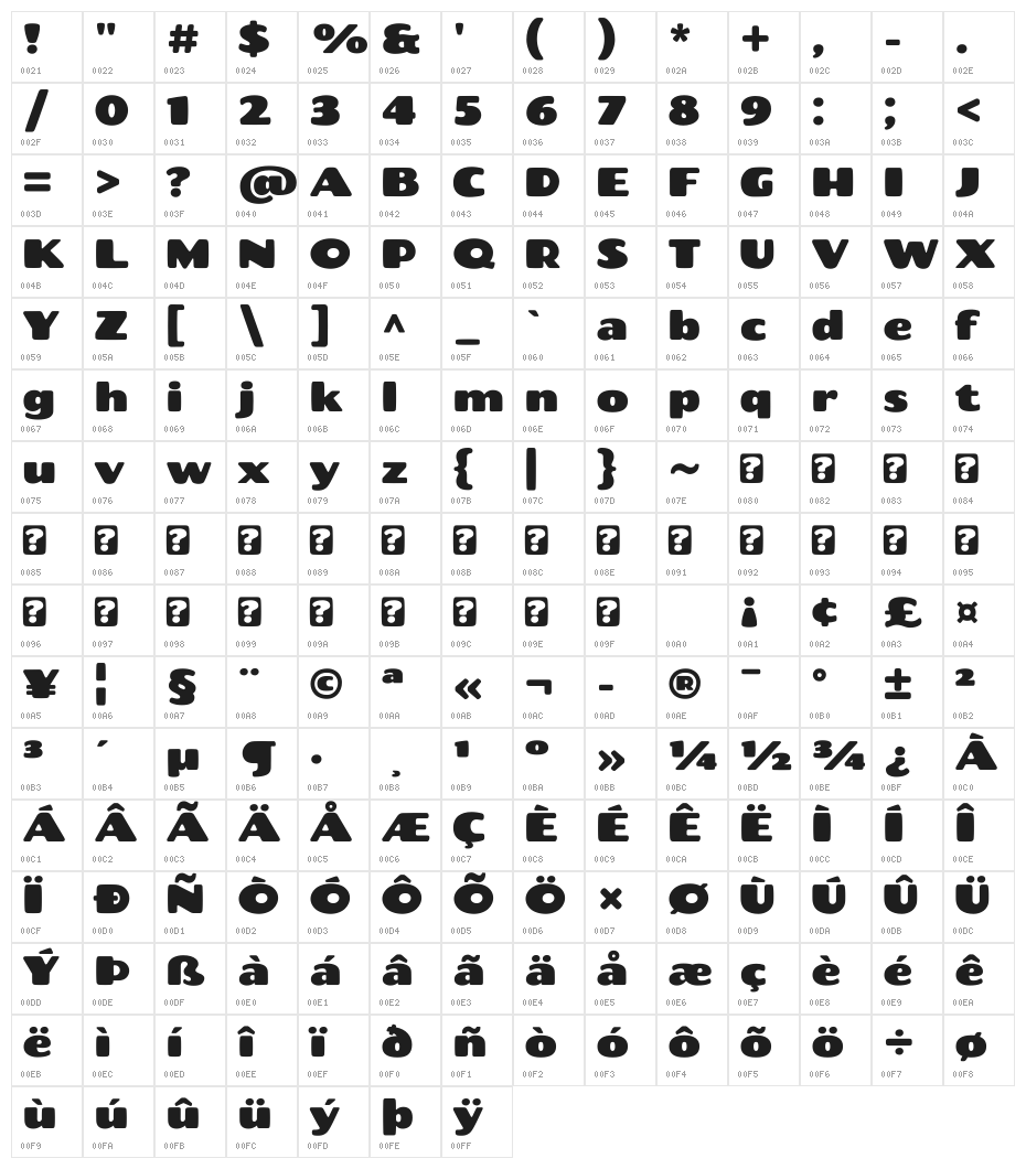 Chango Regular Character Map