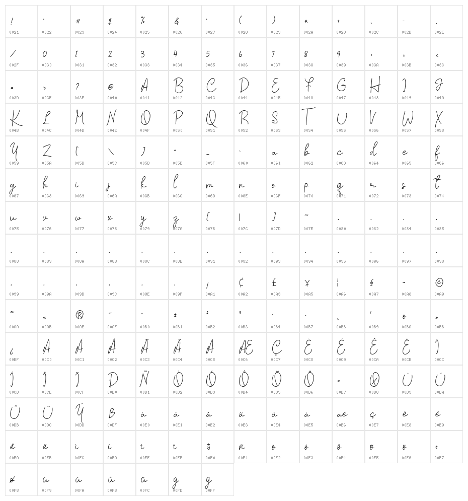 Chanilly Regular Character Map