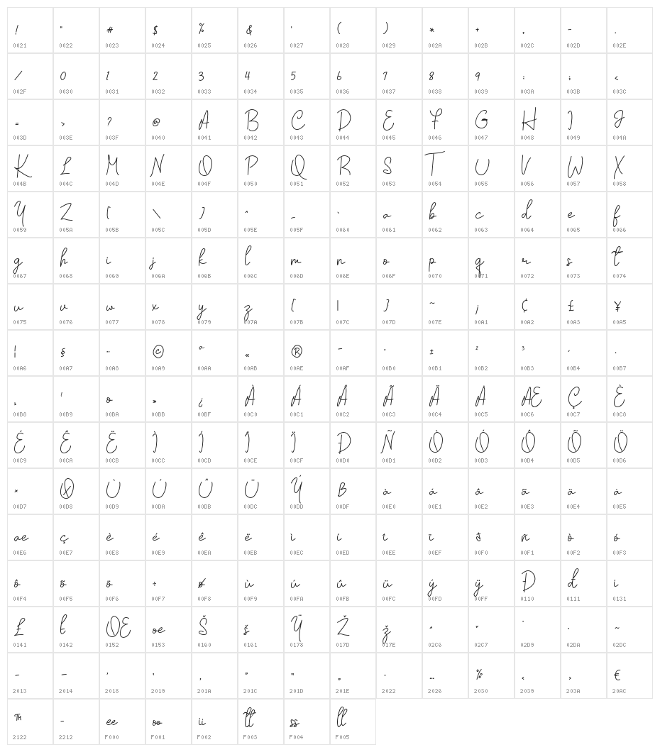 Chanilly-Regular Character Map