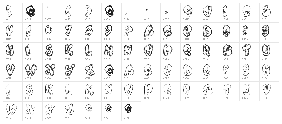 Chankenstein Character Map