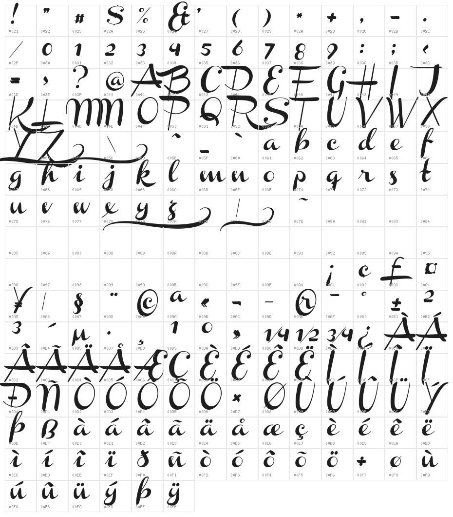 Channel Slanted 1 Character Map