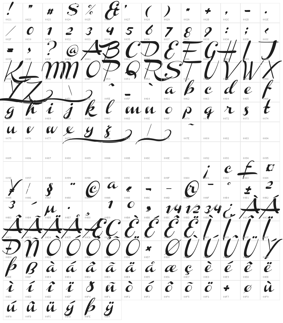 Channel Slanted 2 Character Map