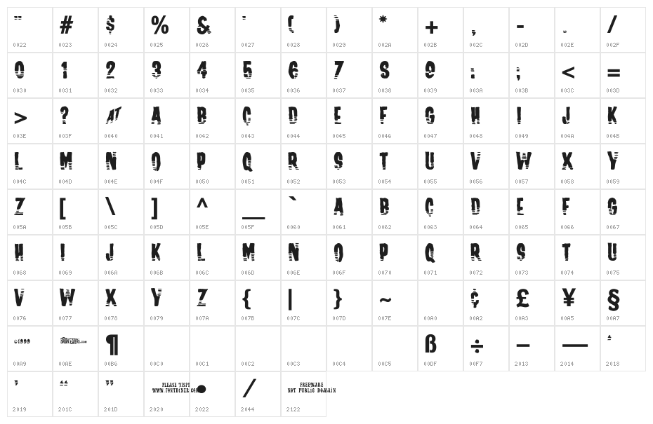 Channel Tuning Character Map