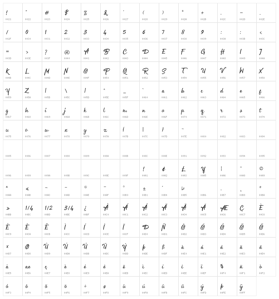 ChannelleyScript-Regular Character Map