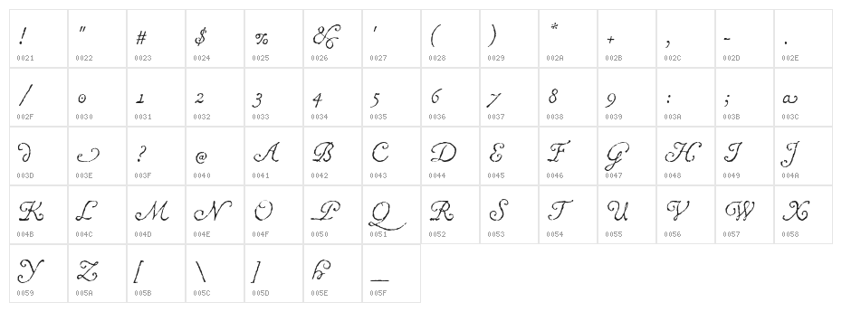 ChansonDAmour Character Map