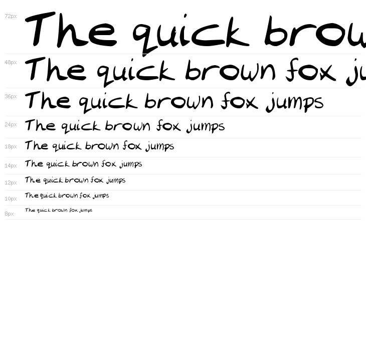 Chantell Hand Waterfall