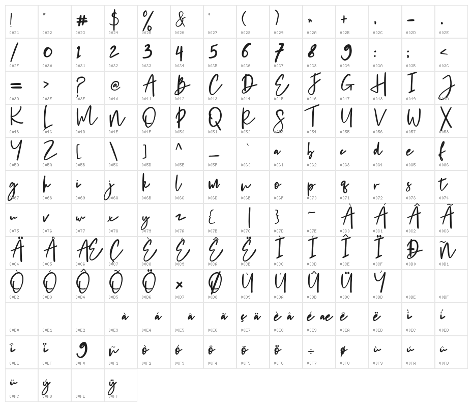 Chantelle-Regular Character Map