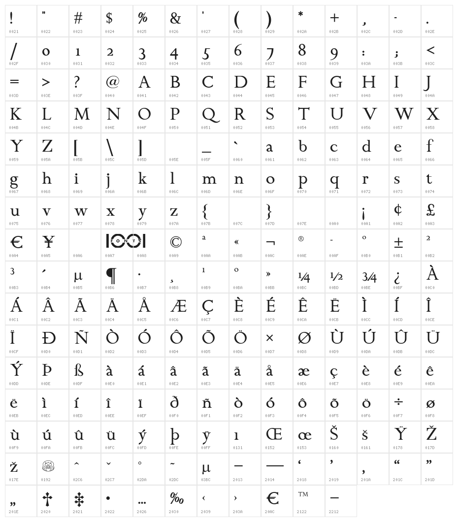 ChanticleerRomanNF Character Map