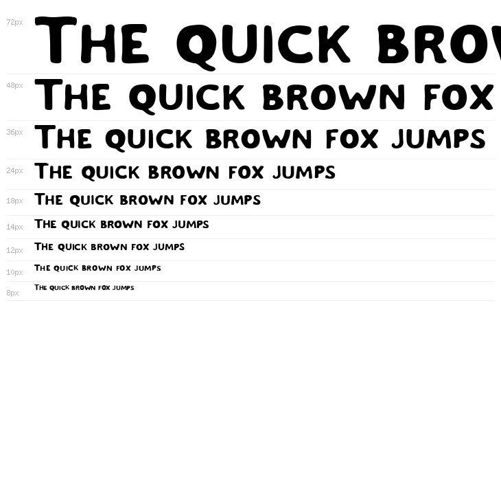 Chaos And Madness Free Regular Waterfall