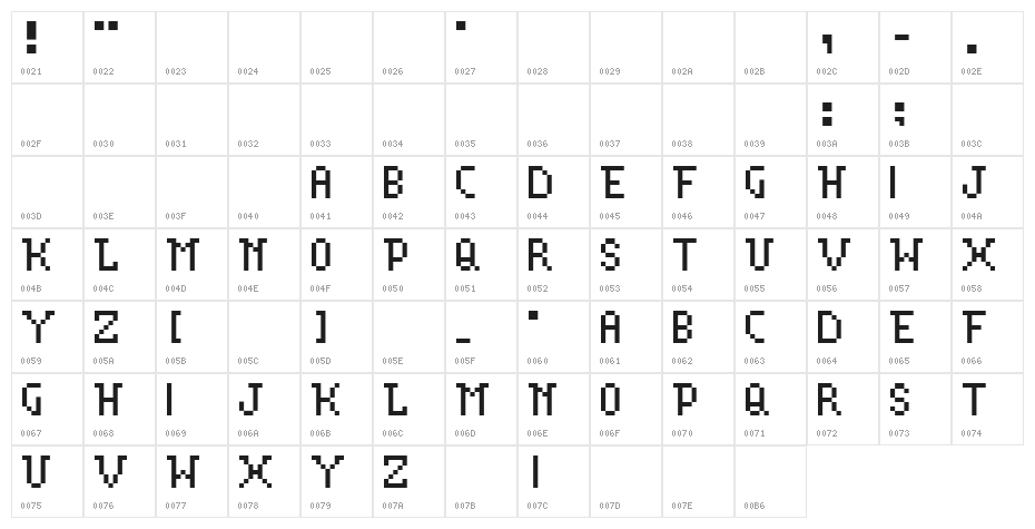 Chaos Engine Character Map
