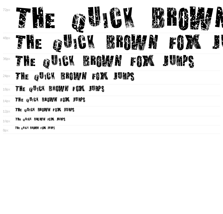 Chaos in Wisconsin Waterfall