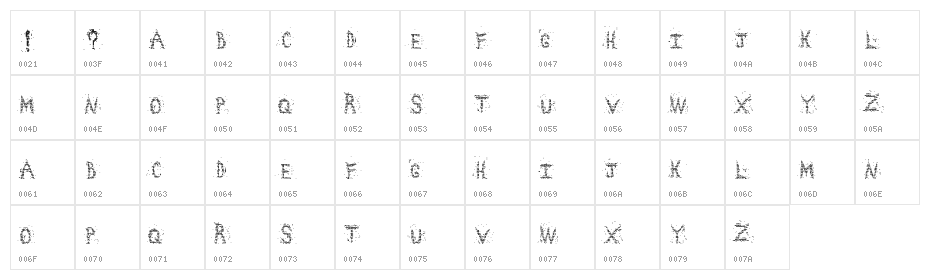 Chaos squares ! Regular Character Map