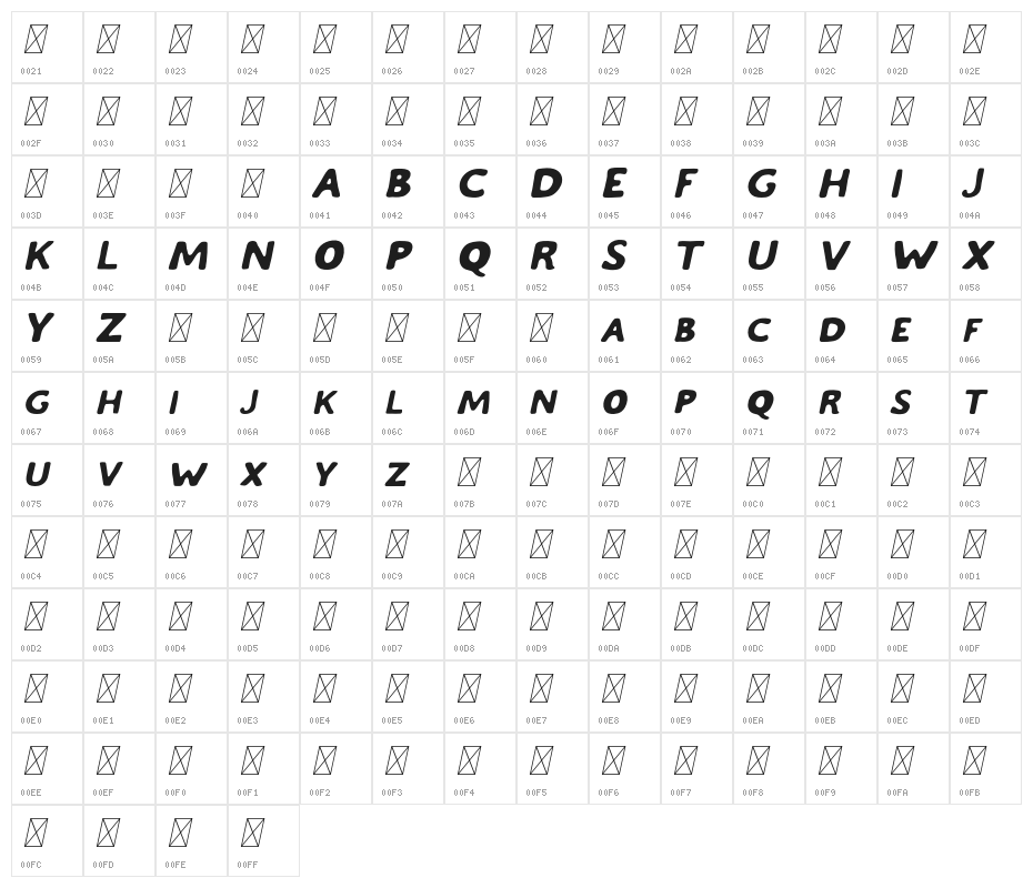 ChaosAndMadnessFree-Italic Character Map