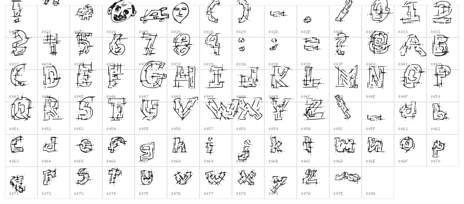 Chaotic Circuit Regular Character Map