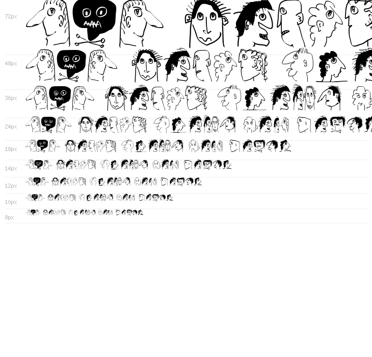 ChaoticHeads Waterfall