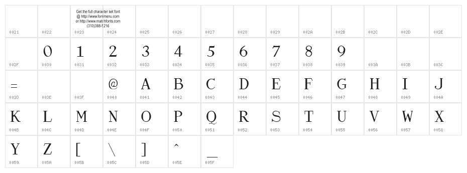 Chap Clerk Tryout Character Map