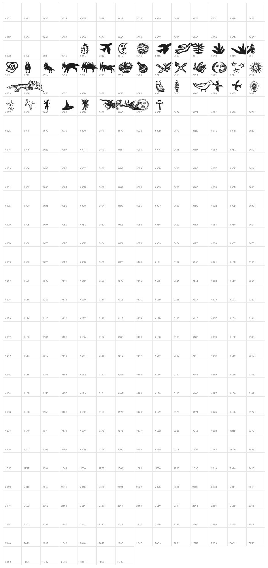 Chapbook-Dingbats Character Map