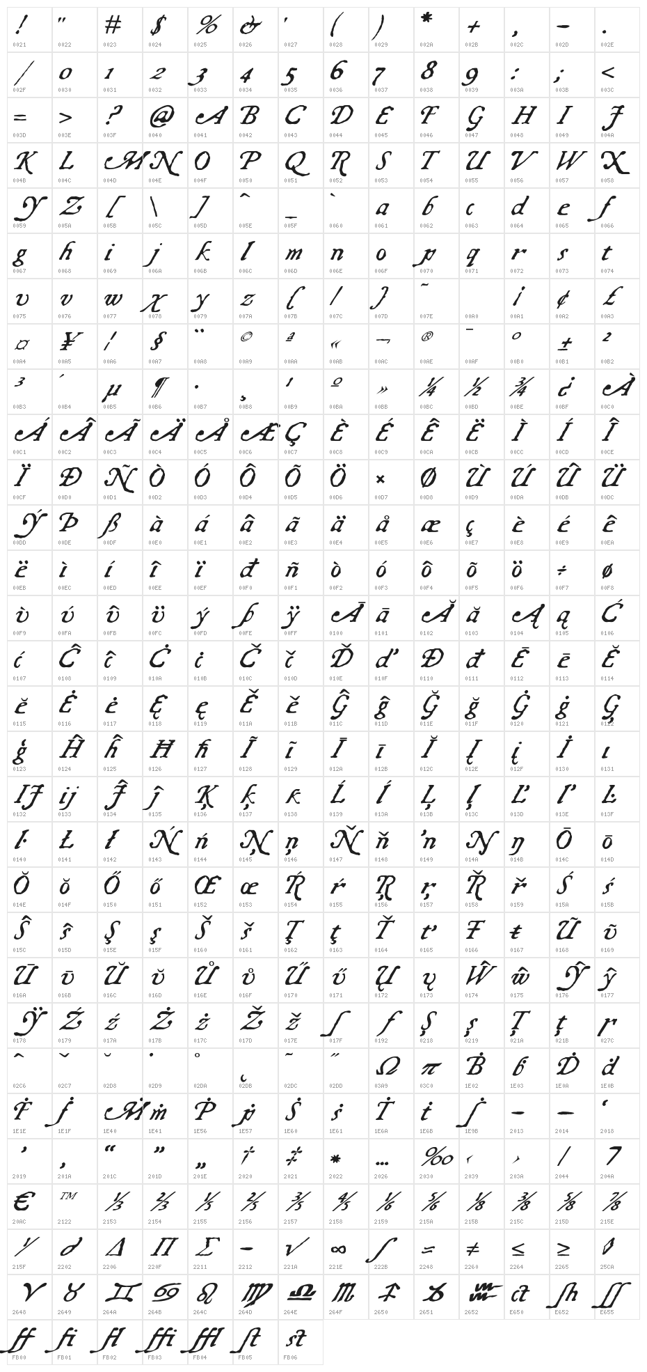 Chapbook-Italic Character Map