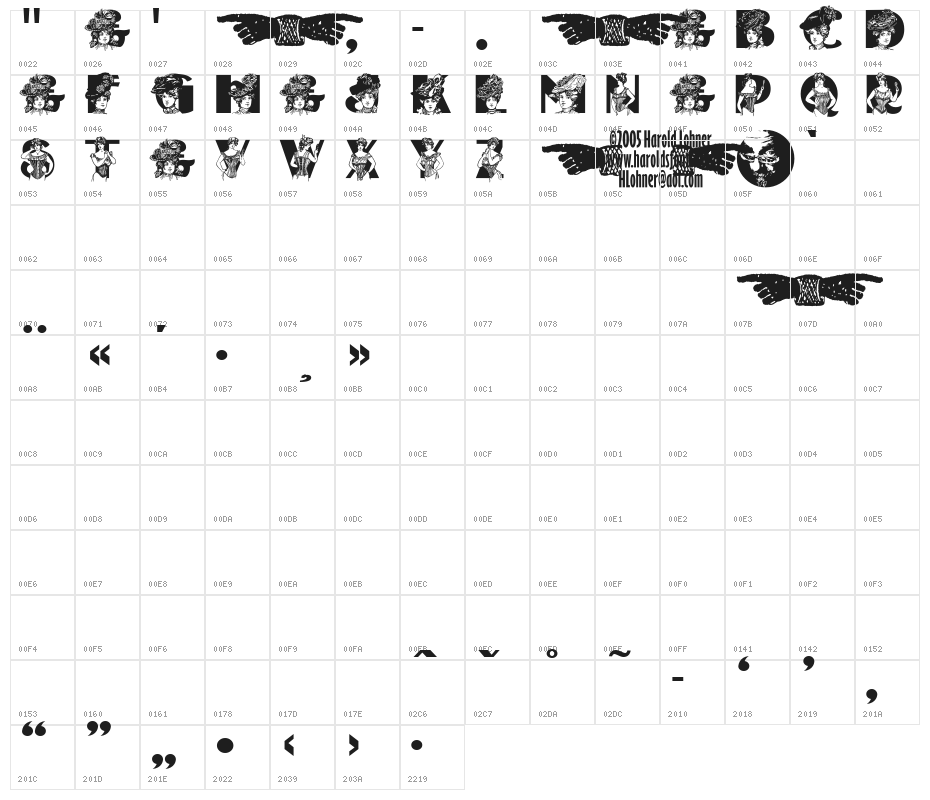 ChapeauCorset Demo Two Character Map