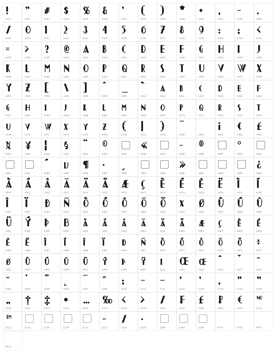 Chapleau Bold Character Map