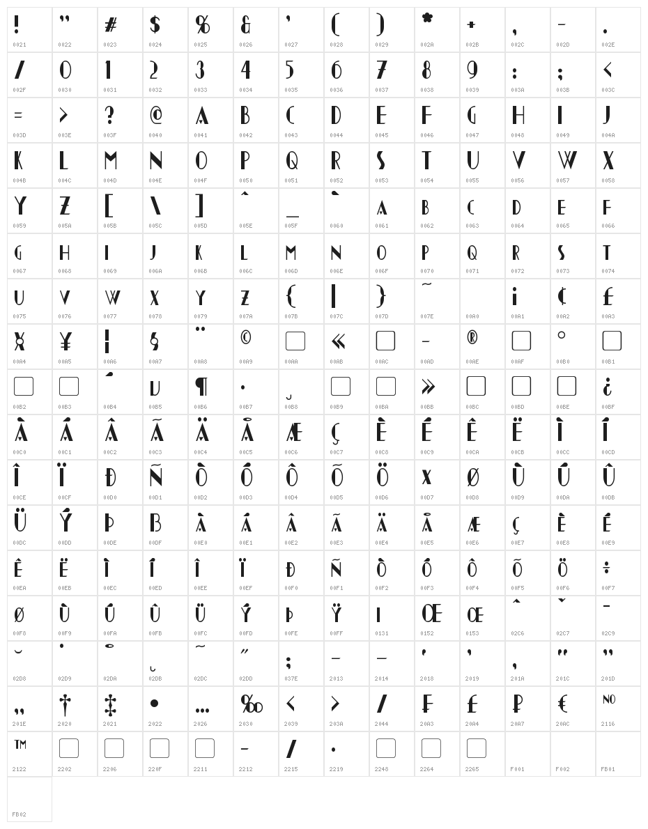 Chapleau Character Map