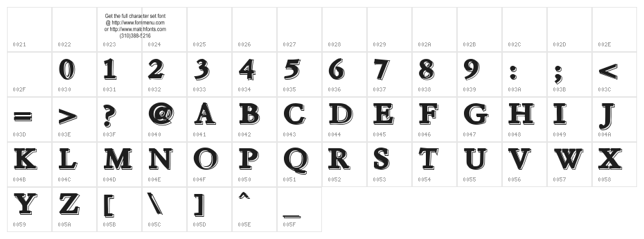 Chapou Relief Tryout Character Map