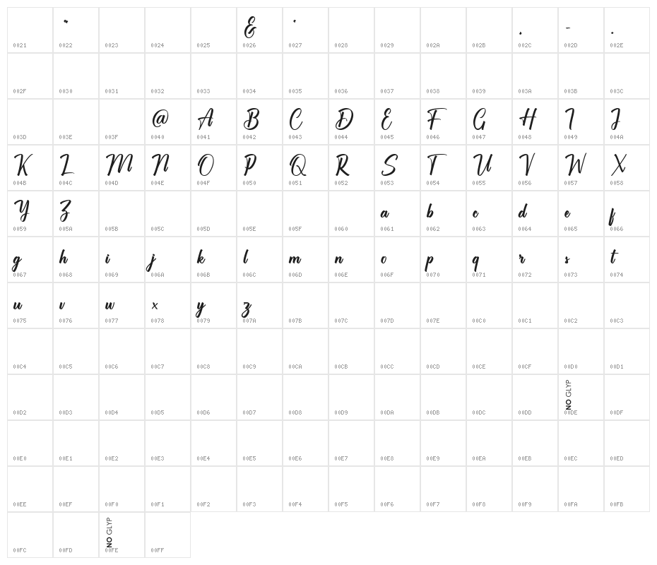 Chaprile Calligraphy Character Map