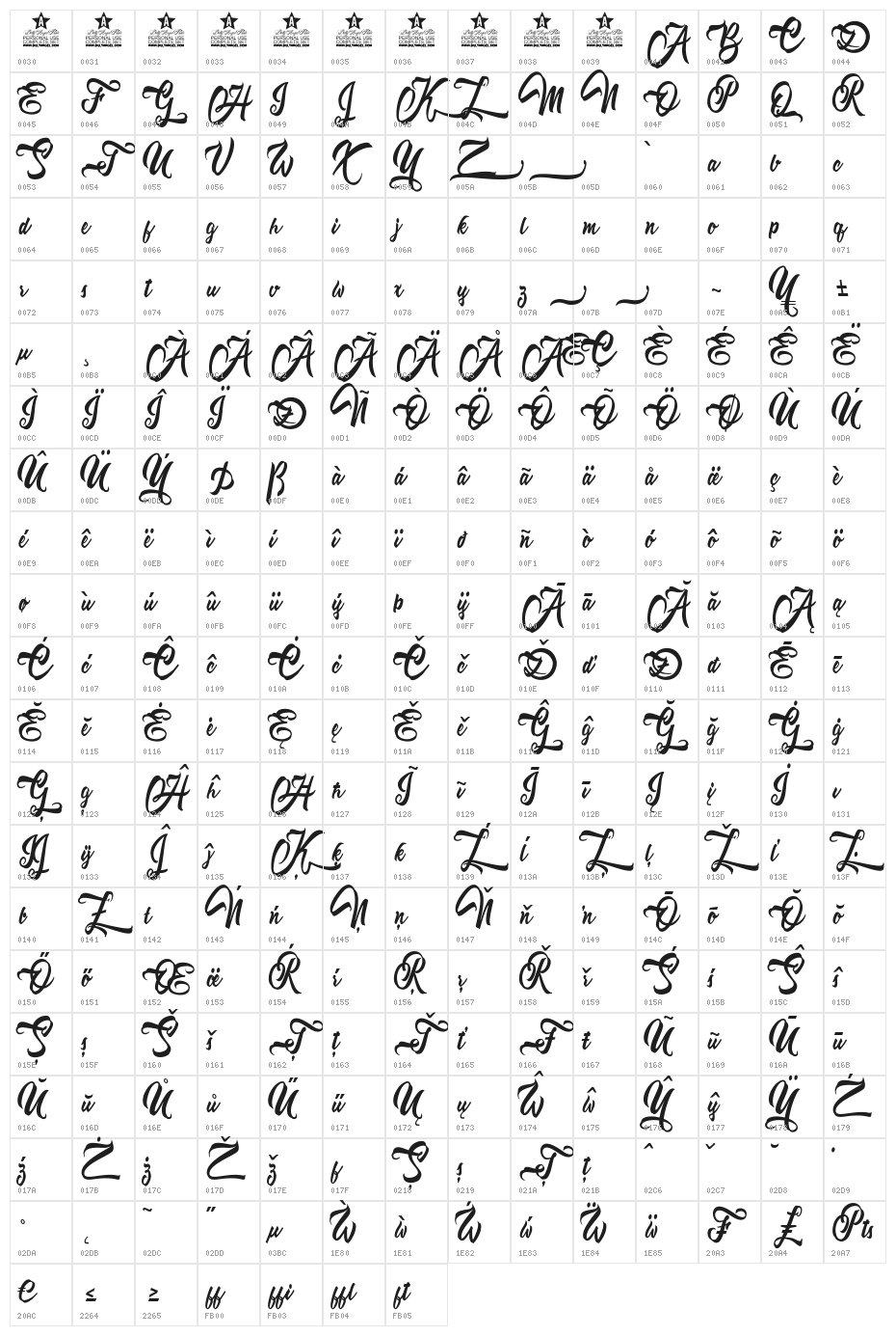 Chapter One Personal Use Regular Character Map