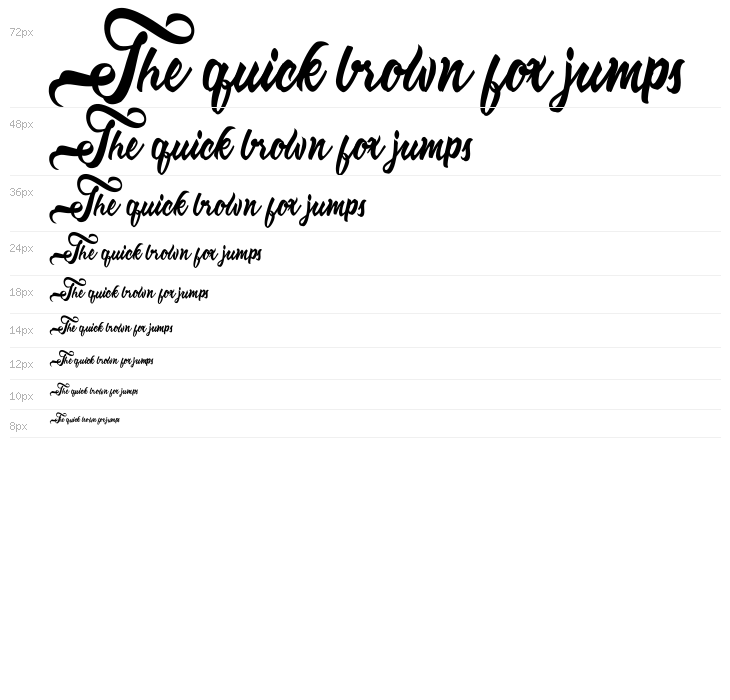 Chapter One Personal Use Regular Waterfall