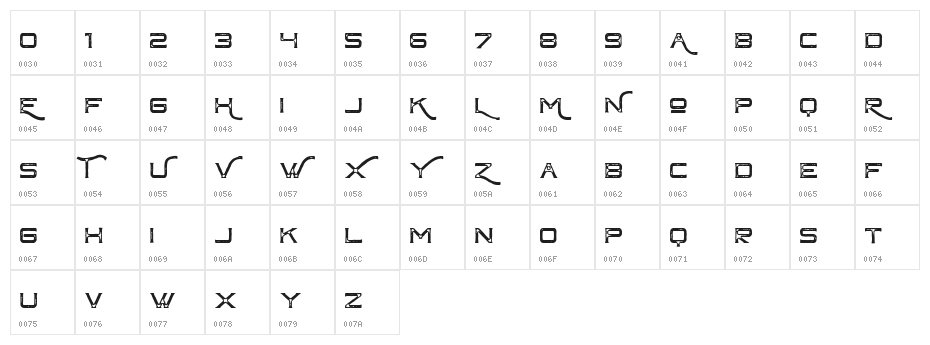 ChapterOne Vintage Free Character Map