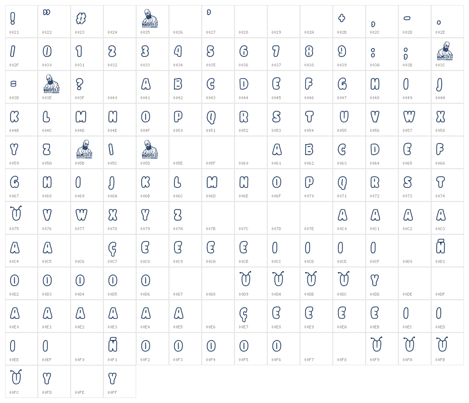 Chapulines Character Map
