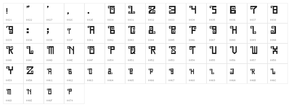 Chapultepec Character Map