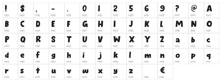 Chapuza DEMO Regular Character Map