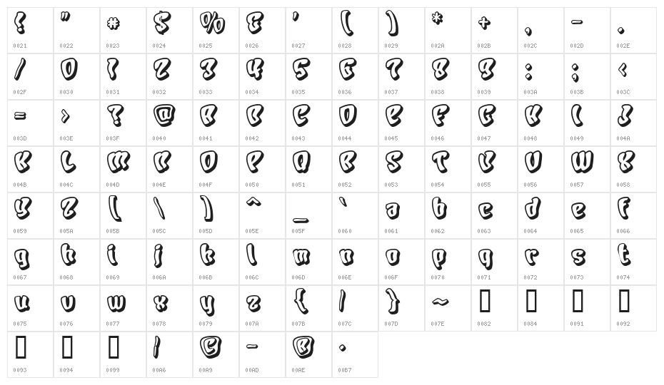 Character Shadow Character Map