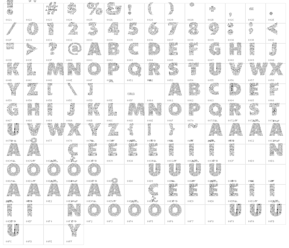 Character with Text Regular Character Map