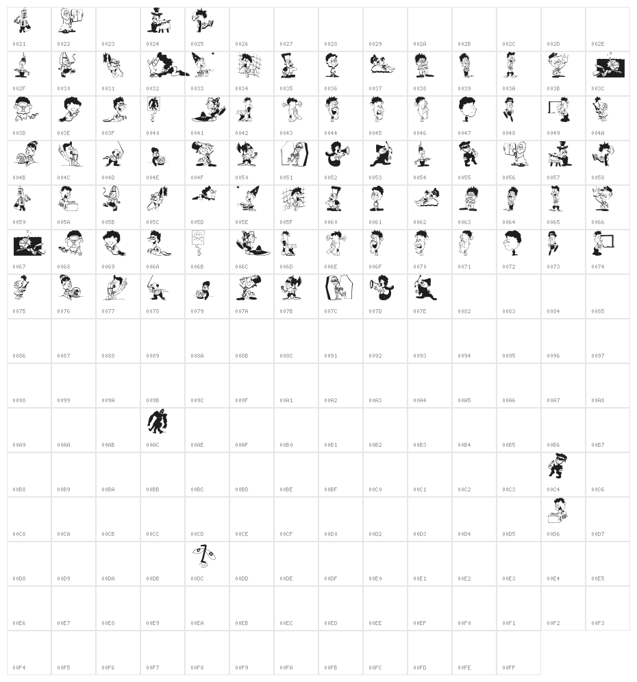 CharactersA Character Map