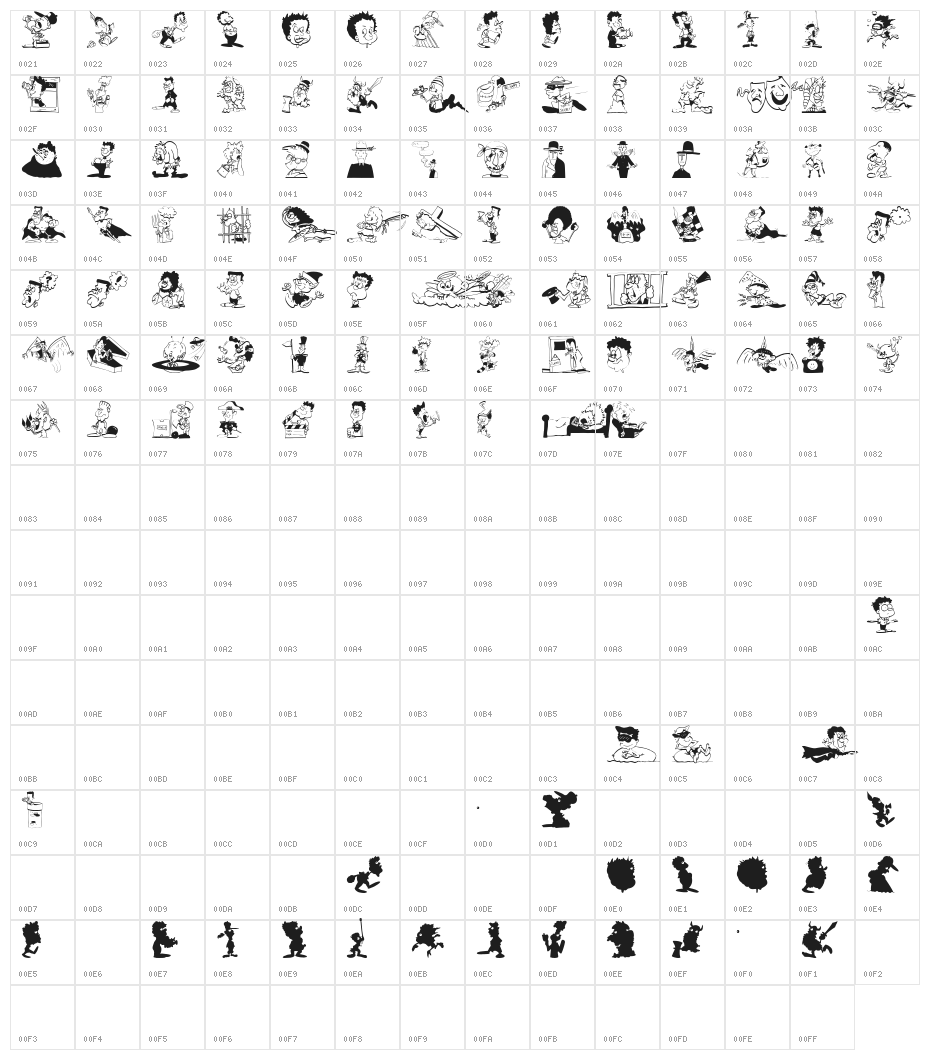 CharactersB Character Map