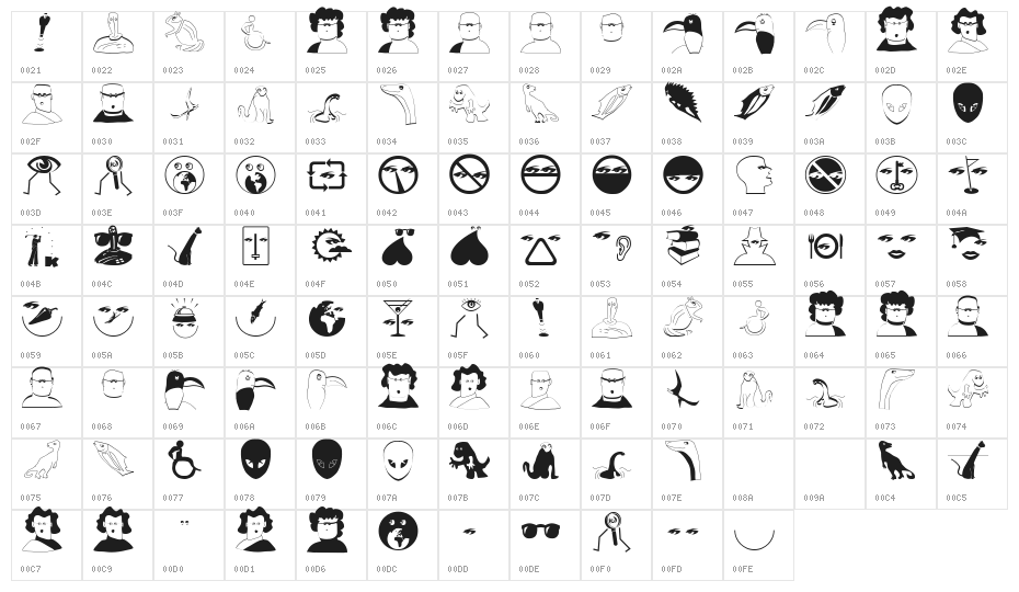 Characters Character Map