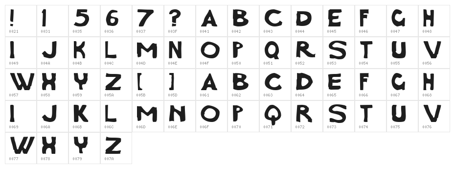 Charcoal first Character Map