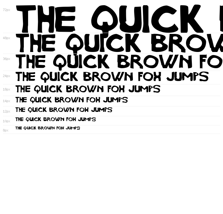 Charcoal first Waterfall