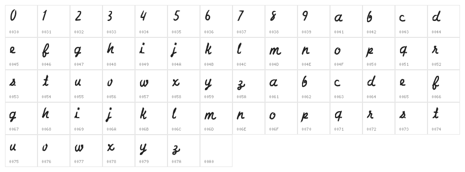 CharcoalScript Character Map