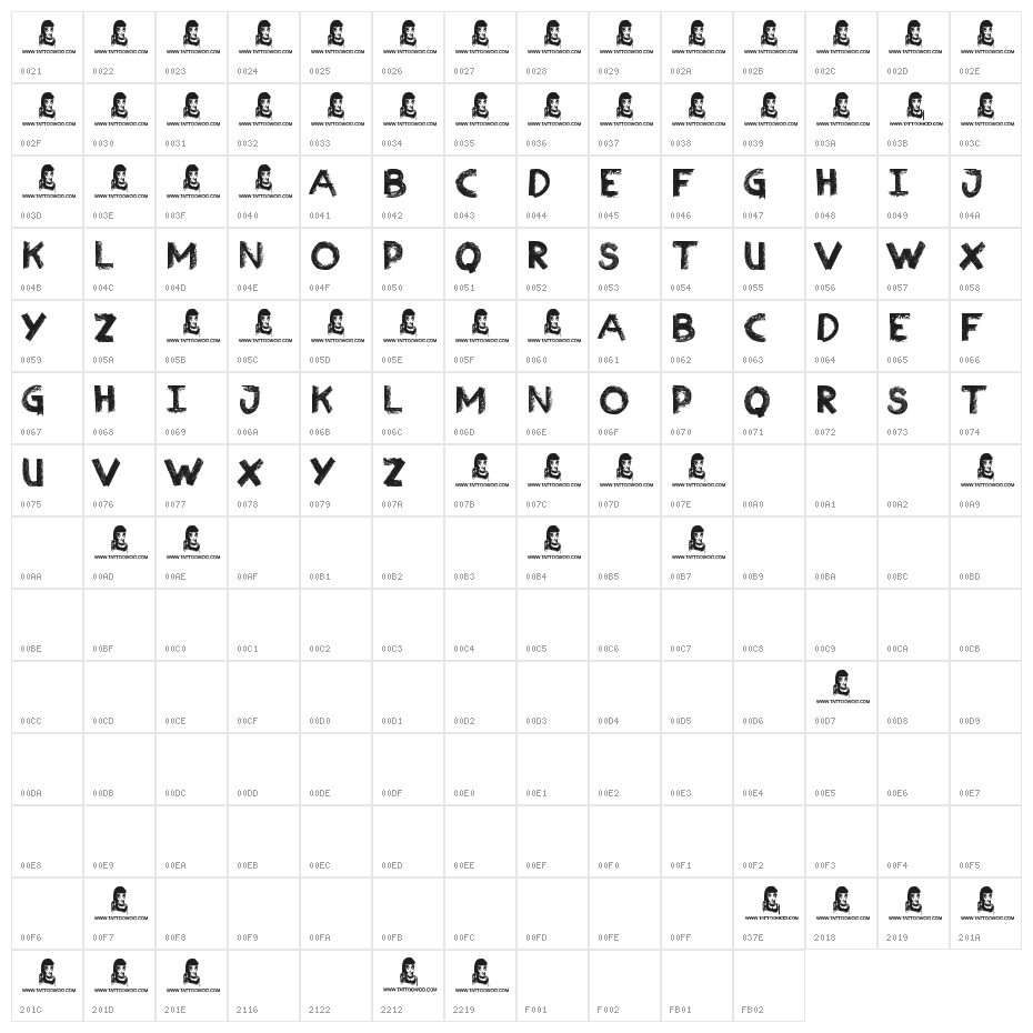 Charcoal Character Map