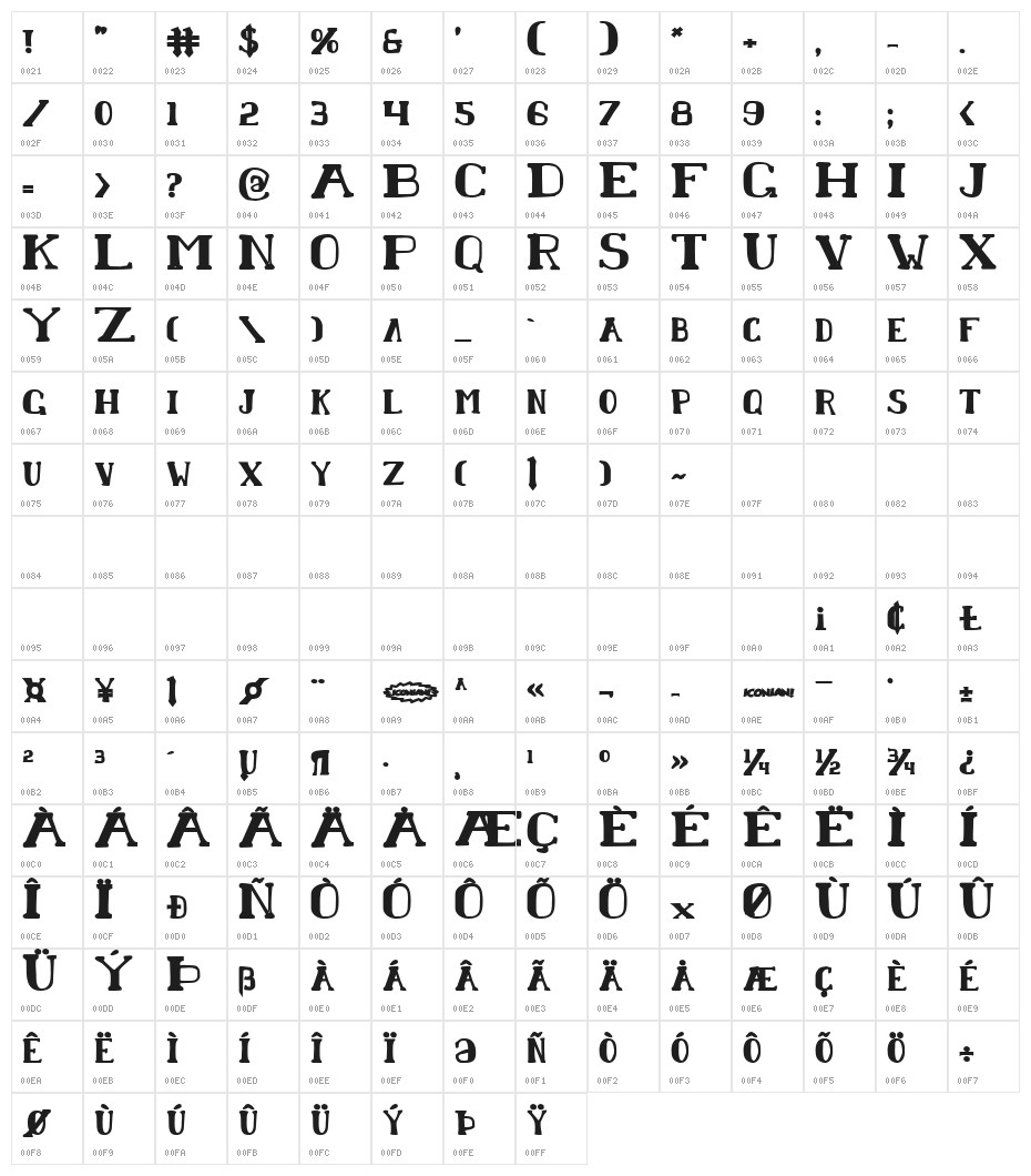 Chardin Doihle Bold Character Map