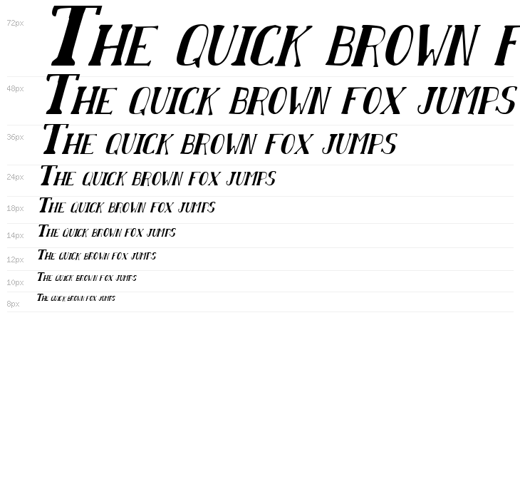 Chardin Doihle Condensed Italic Waterfall