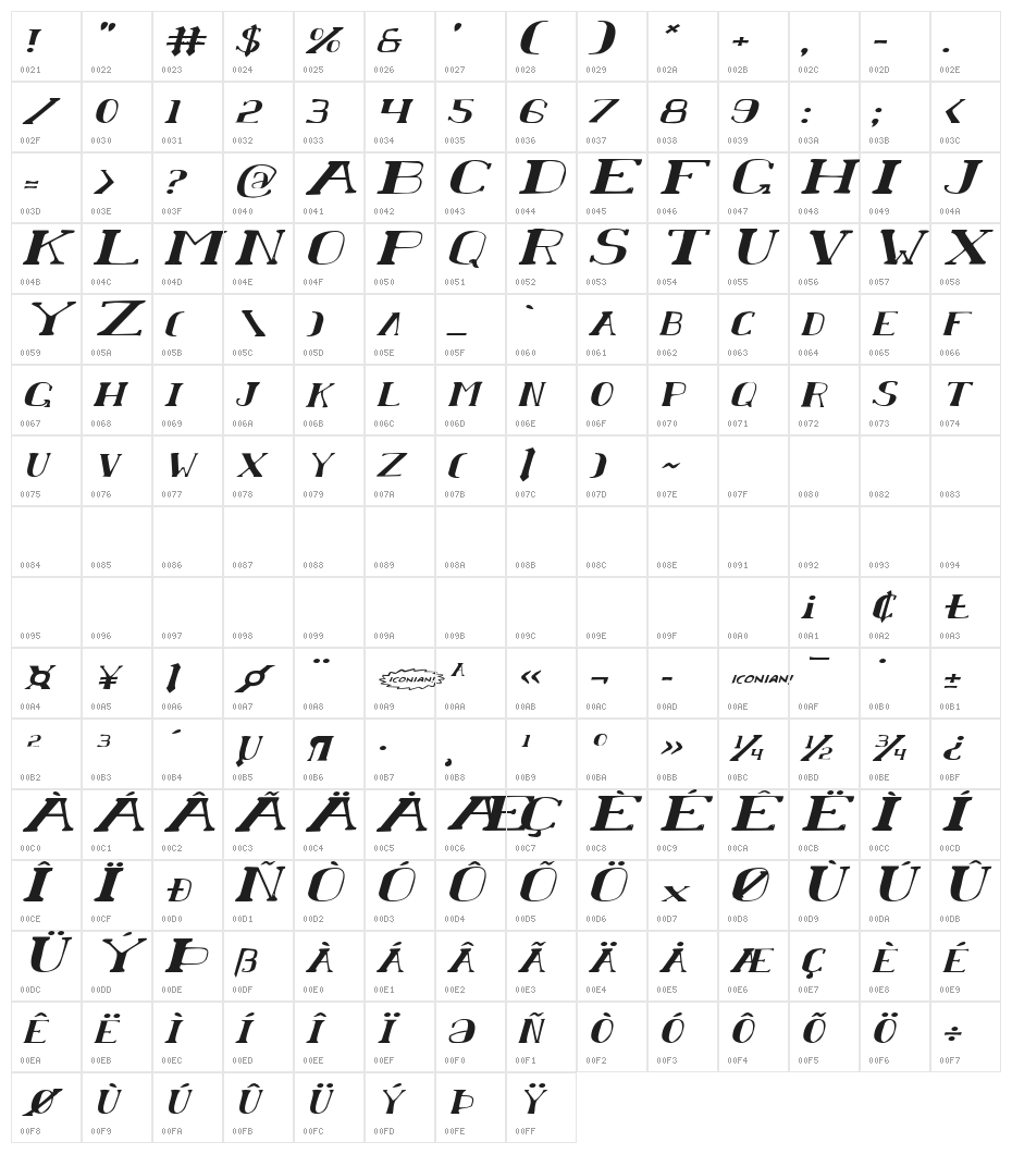 Chardin Doihle Expanded Italic Character Map